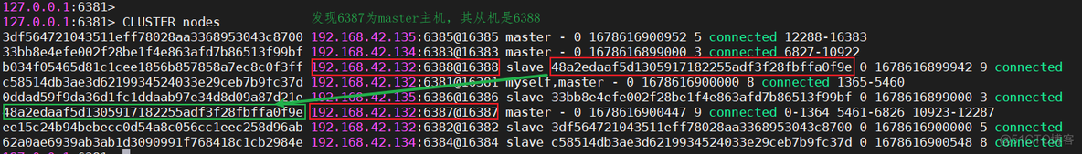 Redis cluster 集群_redis_34