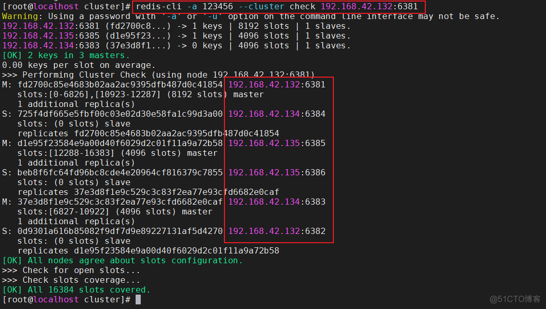 Redis cluster 集群_redis_41