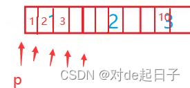 【C】初阶指针_i++_09