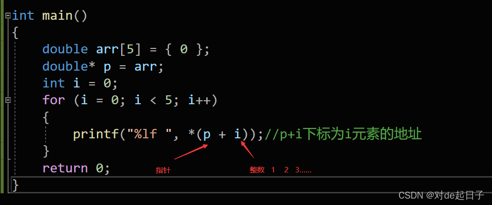 【C】初阶指针_指针变量_15