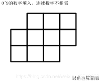 [第七届蓝桥杯省赛C++B组]省赛全题目题解_蓝桥杯_02