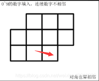 [第七届蓝桥杯省赛C++B组]省赛全题目题解_第七届蓝桥杯全解_06