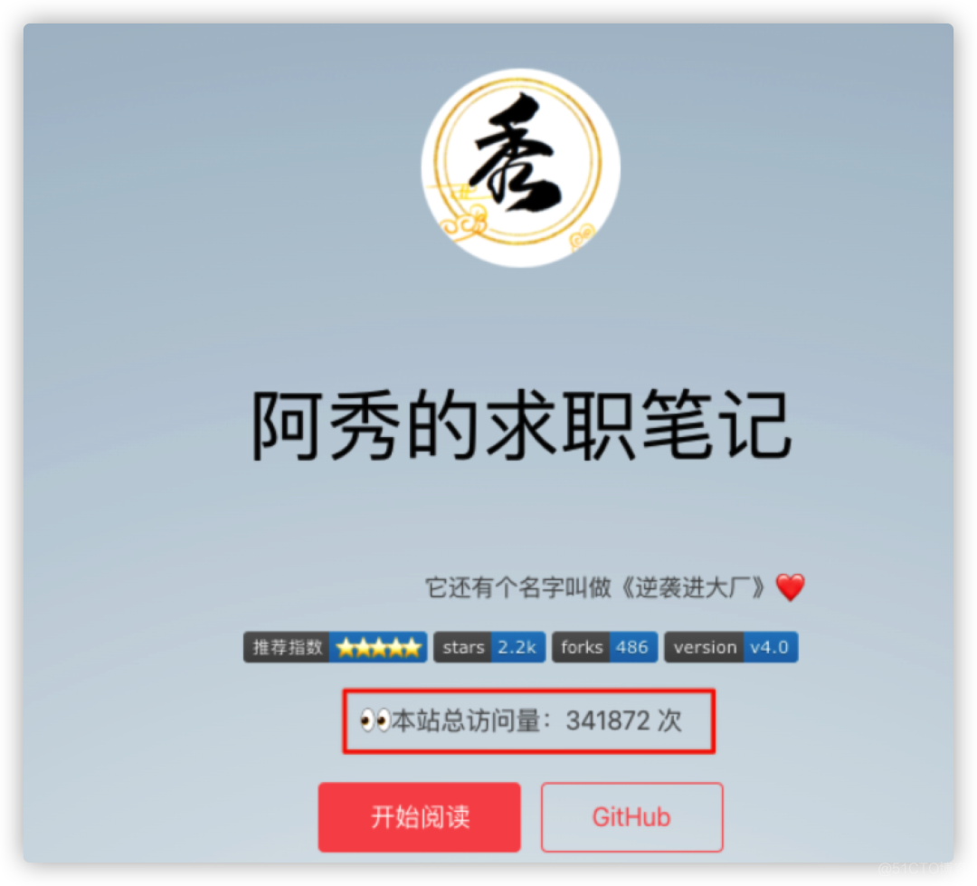 需要达到什么水平才能找到一份计算机实习？_算法_03