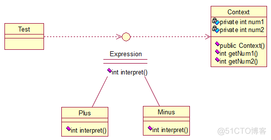 JAVA_WEB设计模式4_javaweb单例模式_06