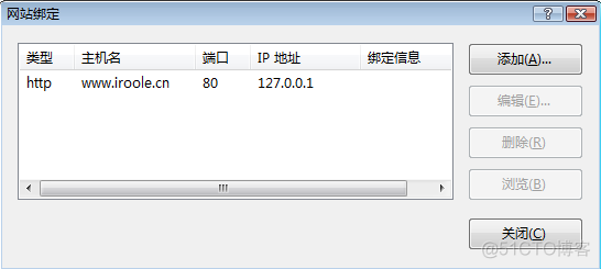 自己随意设置个性域名访问本机IIS服务器 的学习_c_02