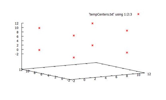 Hadoop vs Spark性能对比_Spark_05