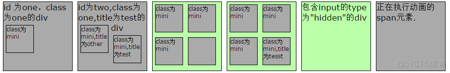 jQuery: 选择器(DOM,name,属性,元素)_ViewUI_10