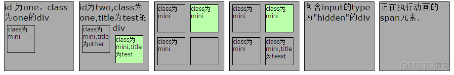 jQuery: 选择器(DOM,name,属性,元素)_背景色_23