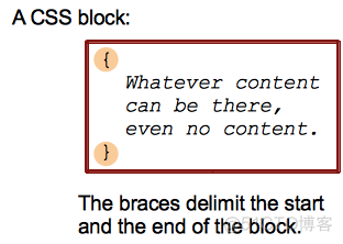 CSS语法和CSS优先级_javascript_02