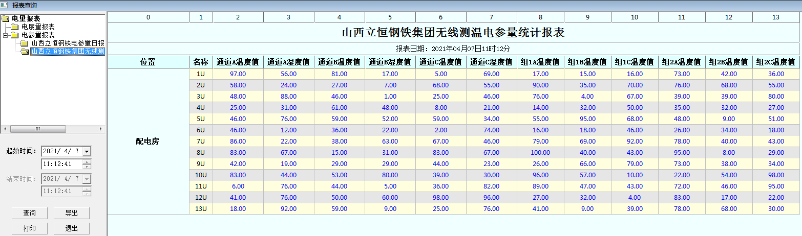 无线测温系统在棉花加工厂的应用及产品选型_数据采集_09