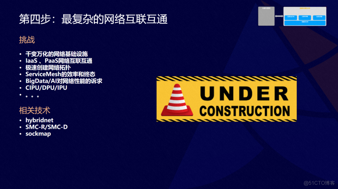 只需 6 步，你就可以搭建一个云原生操作系统原型_数据_06