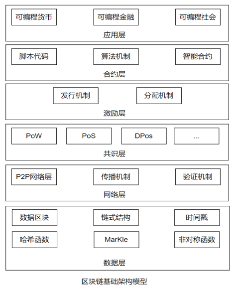 一篇文章带你了解，什么是物联网技术?_数据_18