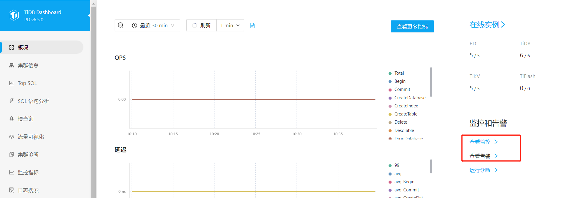 云数据库 TiDB 初使用_压测_14