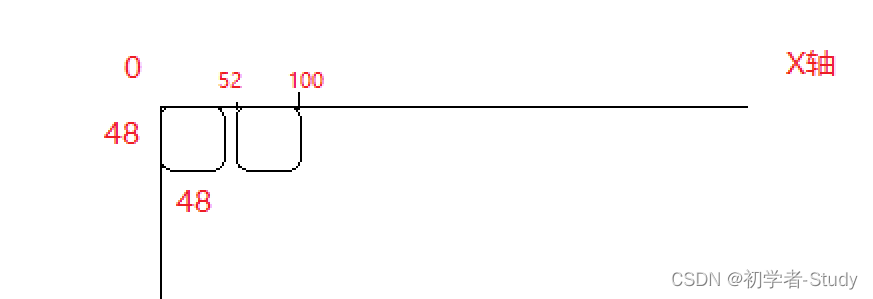 Android 自定义View 之 Mac地址输入框_蓝牙Mac地址输入框_11