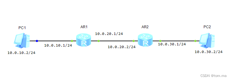 ICMP 协议_IP_05