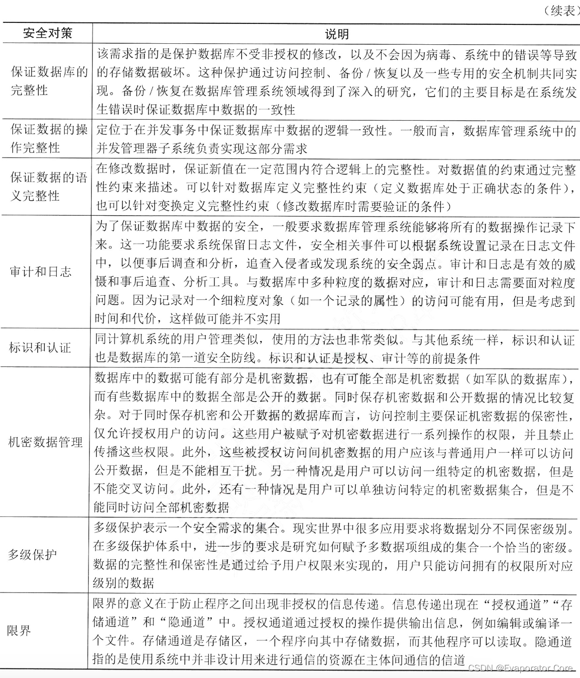 信息系统项目管理师第四版知识摘编：第5章 信息系统工程_软件工程_26