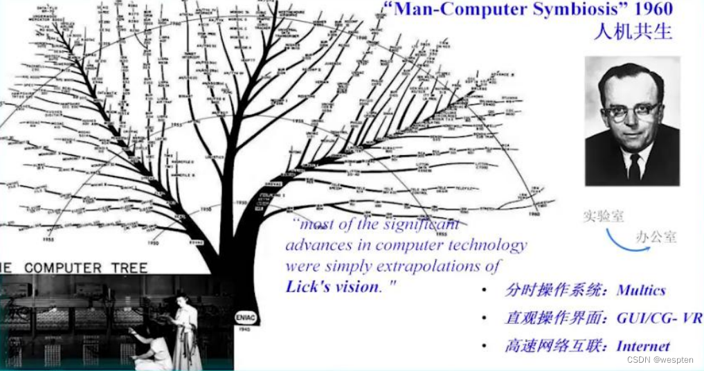 元宇宙概述_数据_04