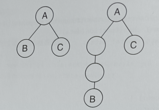 React学习笔记（四）—— 组件通信与状态管理、Hooks、Redux、Mobe_React_03