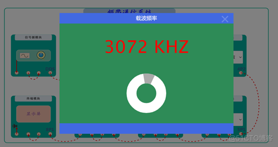 通信系统综合仿真_数据_31