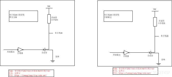 STC单片机开发板介绍以及使用(51单片机介绍)_单片机_09