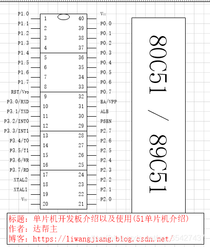 STC单片机开发板介绍以及使用(51单片机介绍)_单片机_07