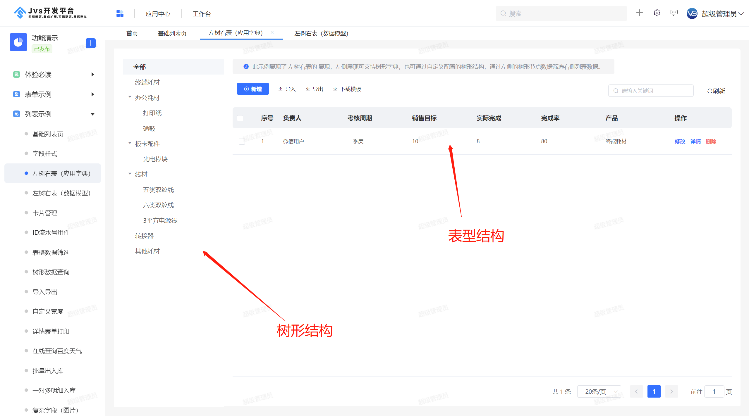 【JVS低代码配置平台】基于树形字典的纯配置实现左树右表_低代码