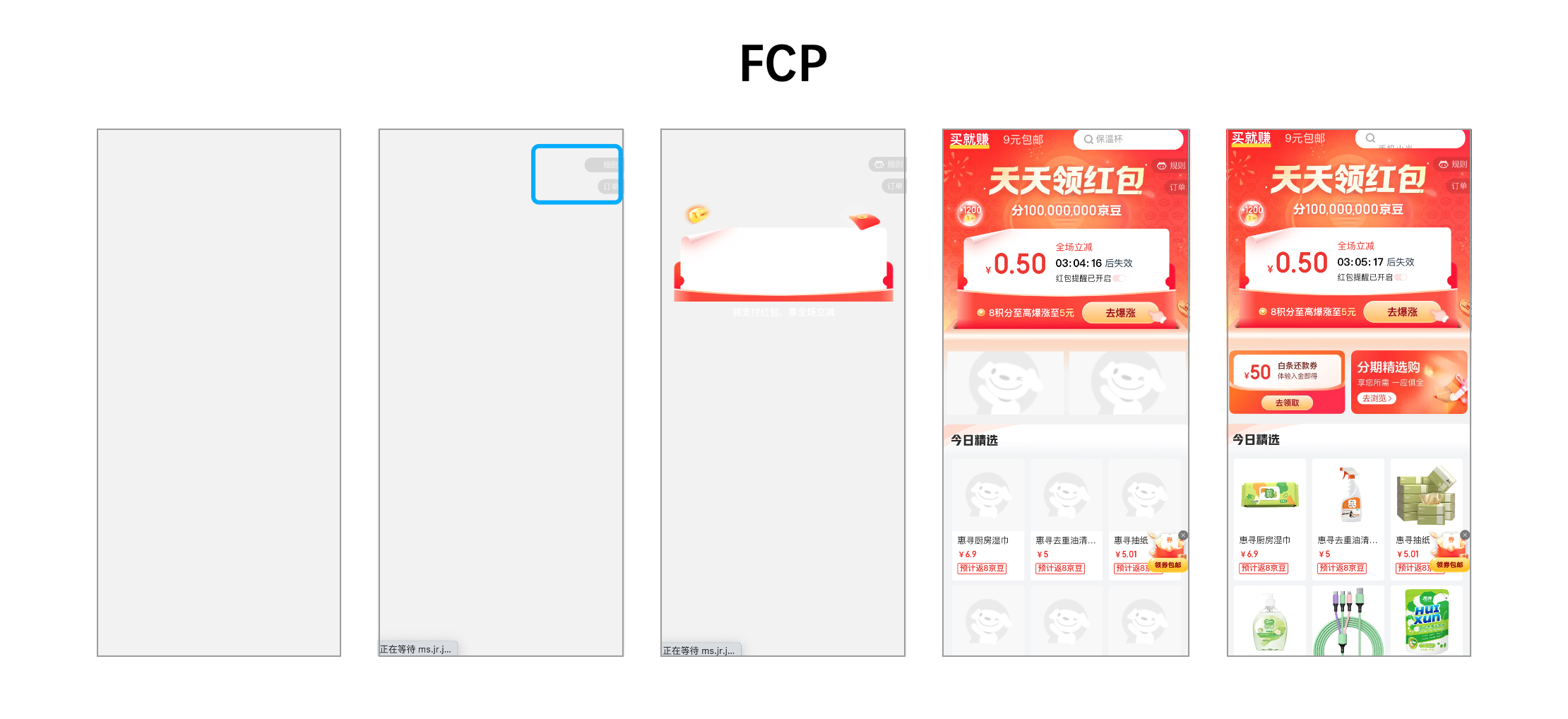 聊聊前端性能指标那些事儿_前端_02