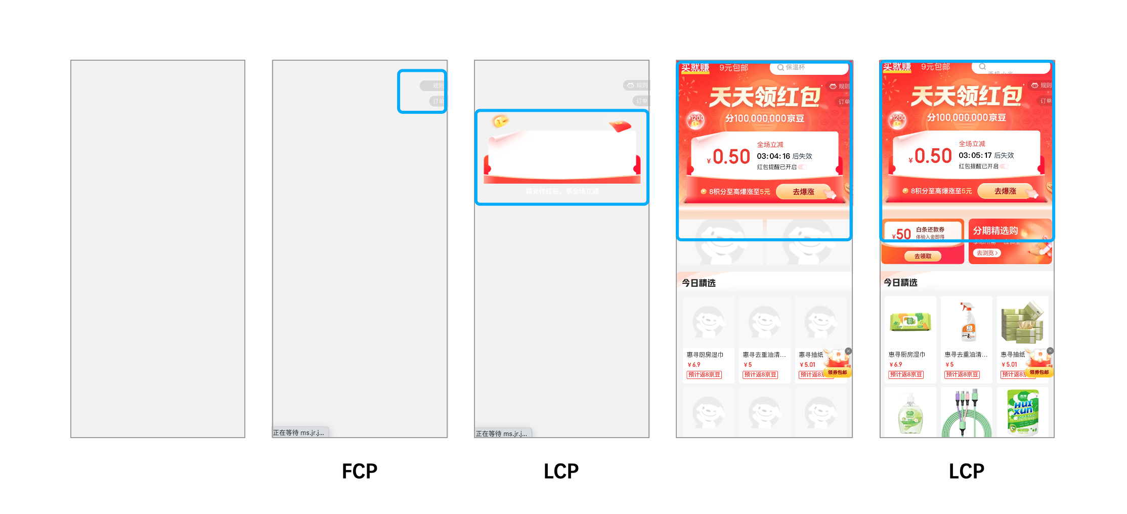 聊聊前端性能指标那些事儿_前端性能_05