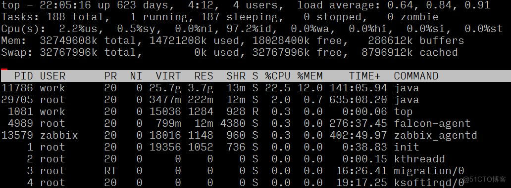 Linux 系统 CPU 100% 打满了！_JAVA_05