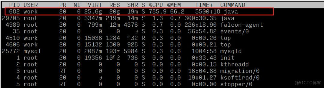 Linux 系统 CPU 100% 打满了！_服务器_02