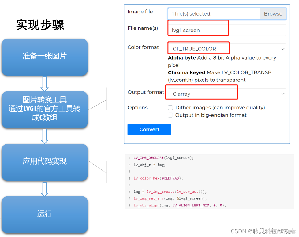 Zephyr LVGL 应用开发教程_开发教程_07