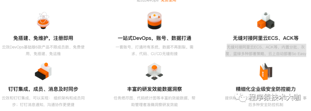 谈阿里云云效 DevOps | DevOps 不再只是 Jenkins_编程语言_03