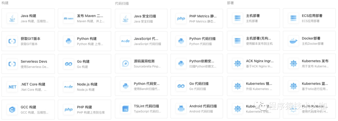 谈阿里云云效 DevOps | DevOps 不再只是 Jenkins_编程语言_12