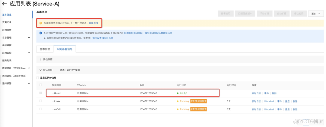 传统架构 vs 云原生架构，谈谈为什么我们需要云原生架构？_运维_21