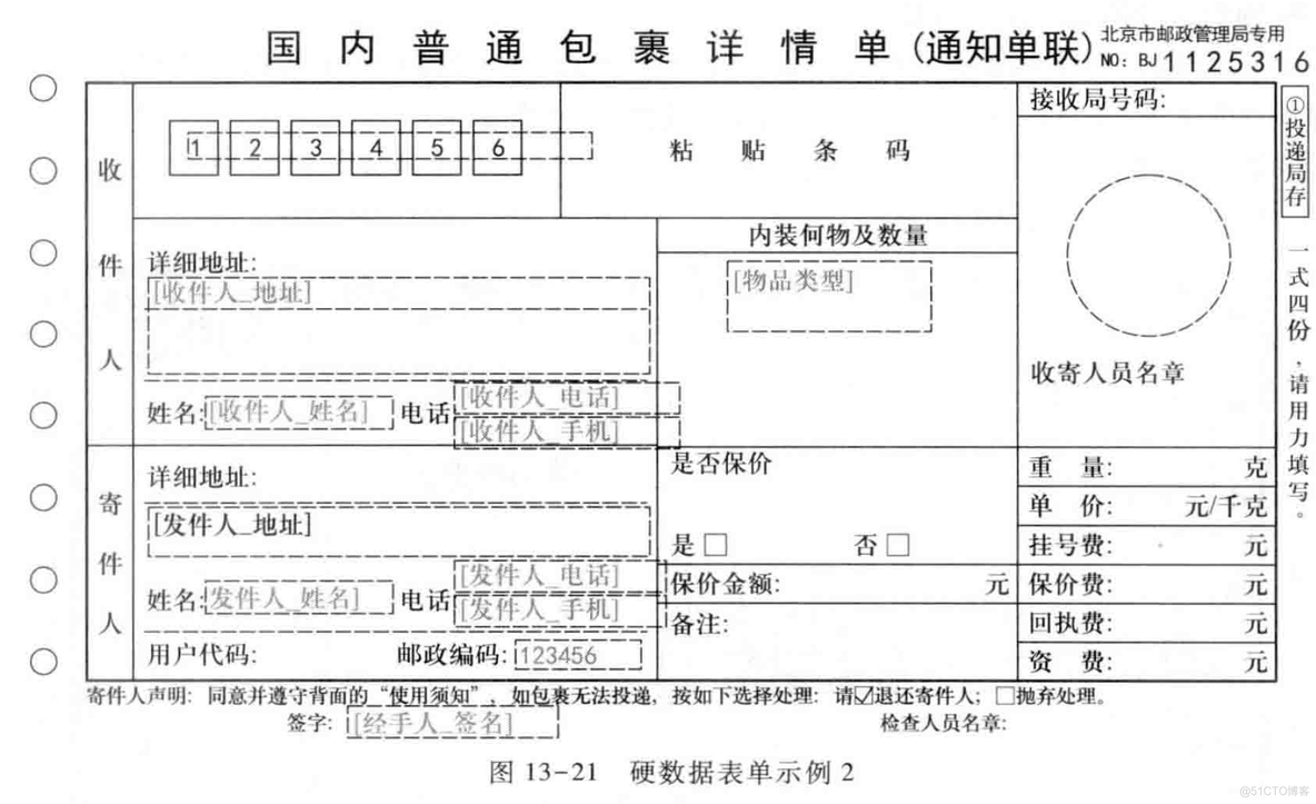 需求与商业模式分析-需求13-数据建模_过程模型_19