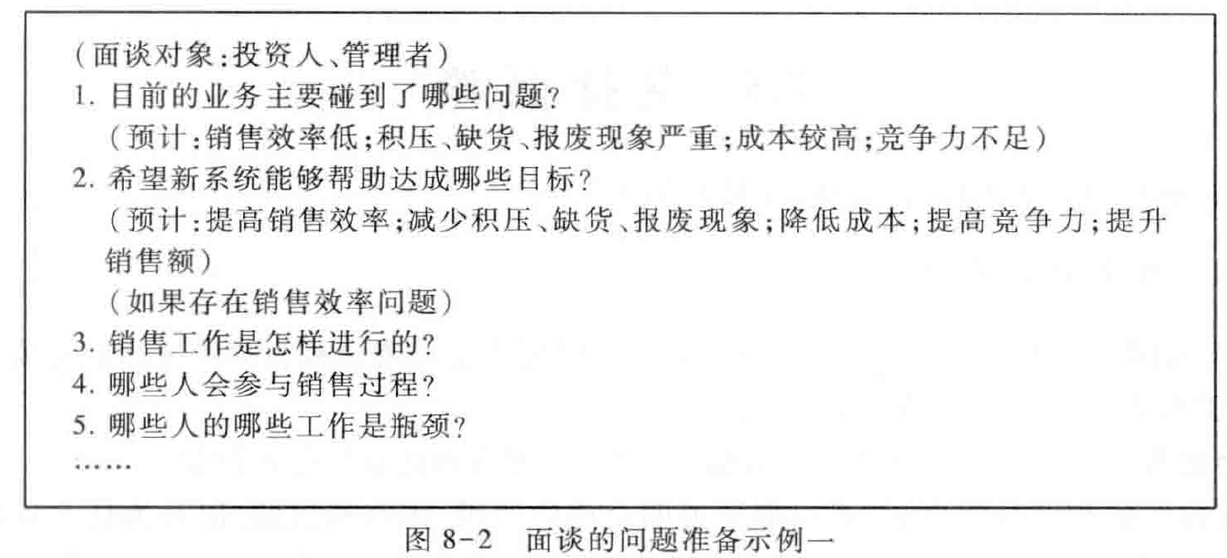 需求与商业模式创新-需求8-面谈_信息内容_04