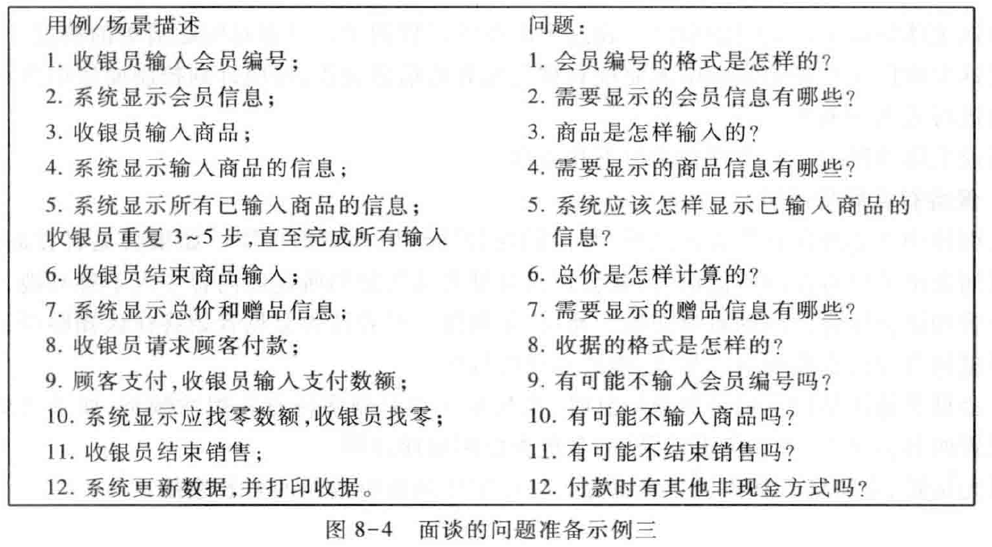 需求与商业模式创新-需求8-面谈_信息内容_06