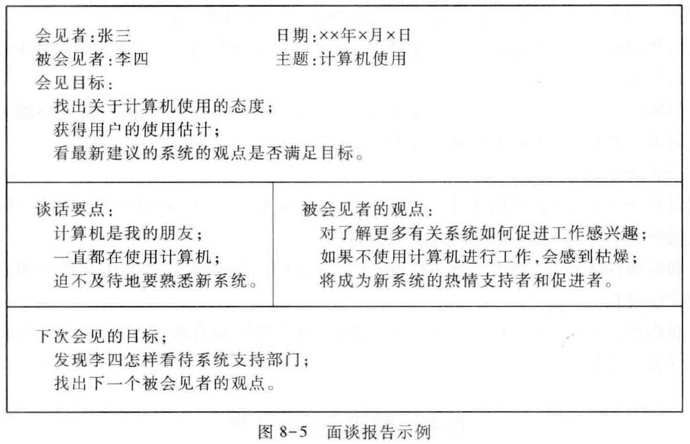 需求与商业模式创新-需求8-面谈_数据_07