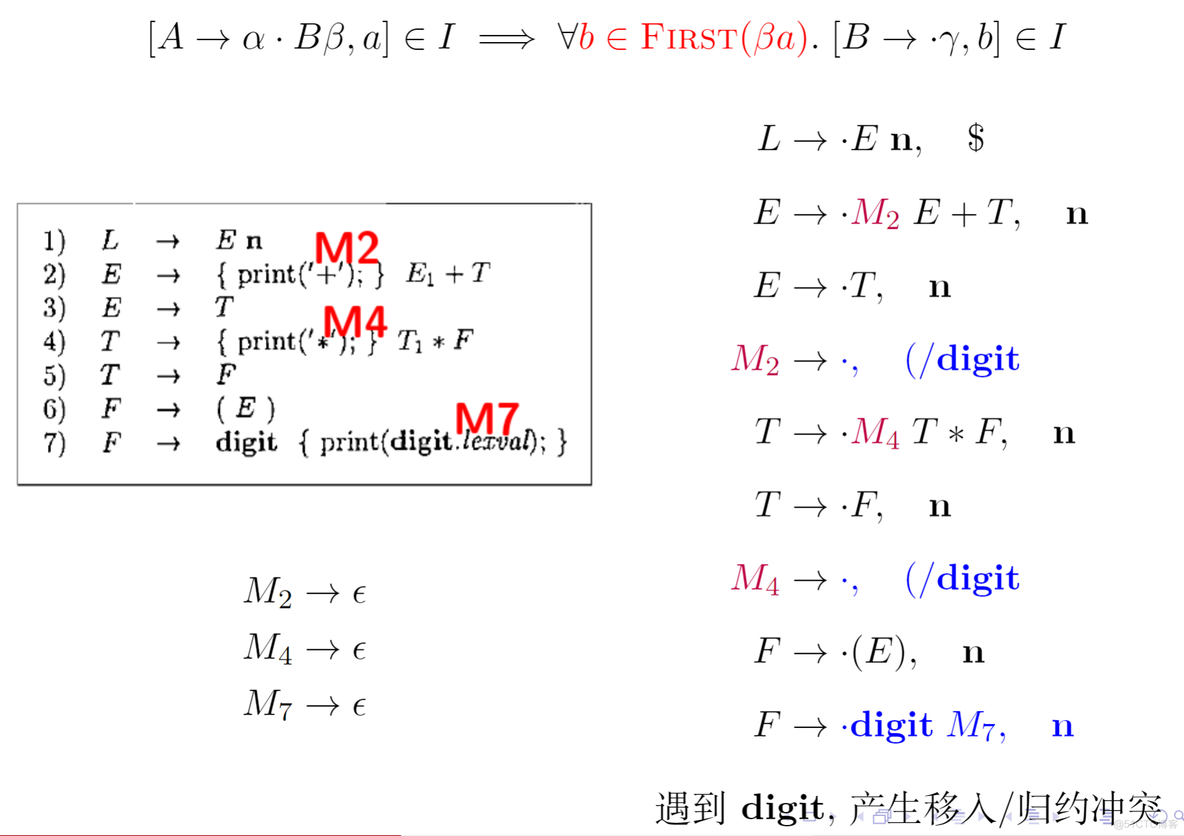 编译原理-17-SDT_语法分析_11