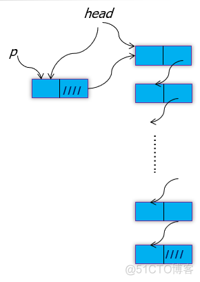 C++ 指针与引用_开发语言_08