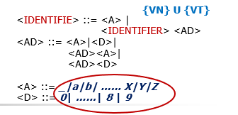 C++ 高级程序设计_BCPL