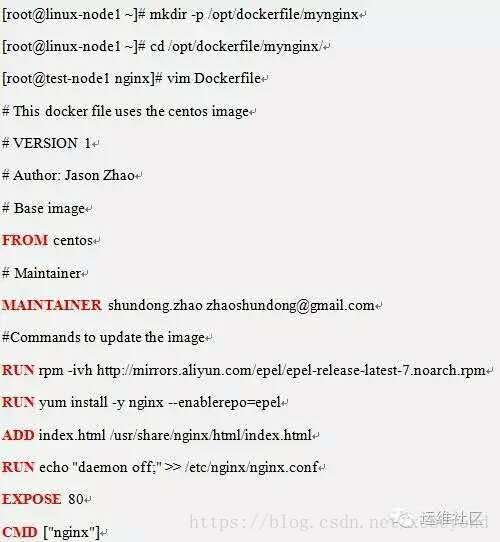一张图就能学会Dockerfile你知道吗？_docker