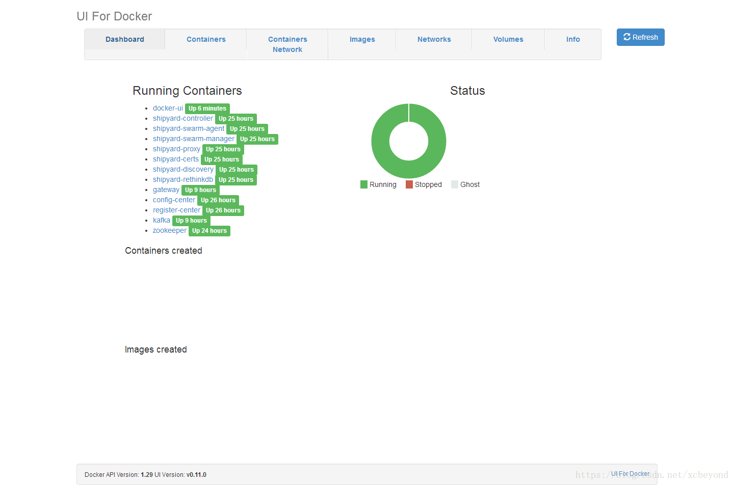 Docker可视化管理工具DockerUI_Docker