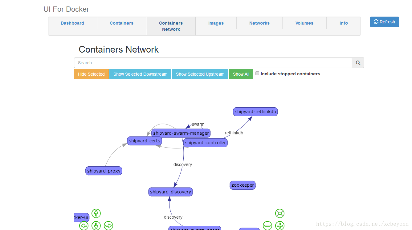 Docker可视化管理工具DockerUI_Docker_02