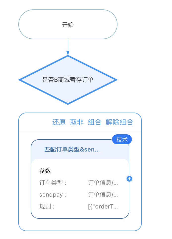 履约核心引擎低代码化原理与实践_应用程序_06