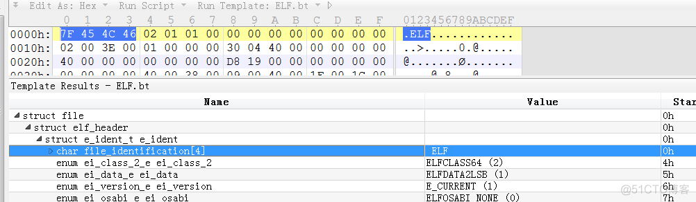 ELF文件格式解析_可执行文件_06