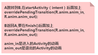 Activity初窥门径_android_07