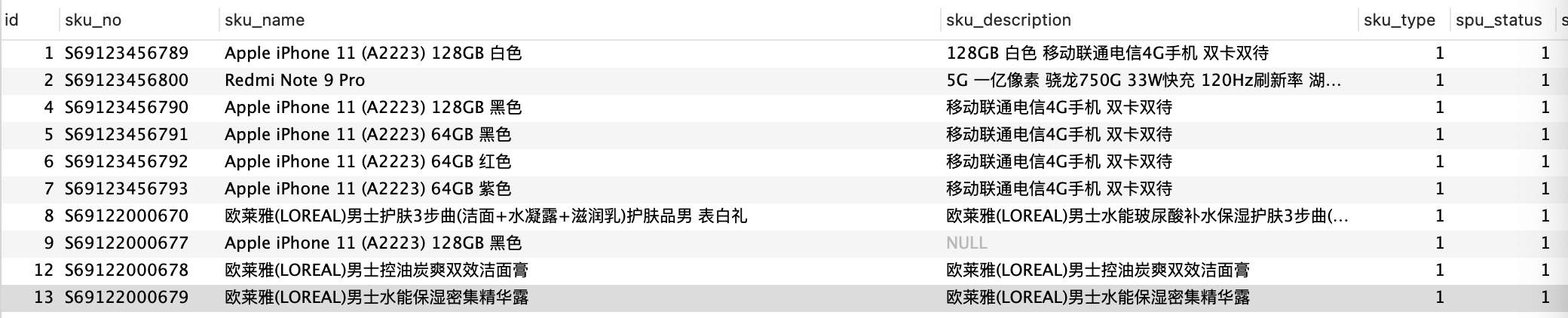 电商通用型商品中心设计_数据_07