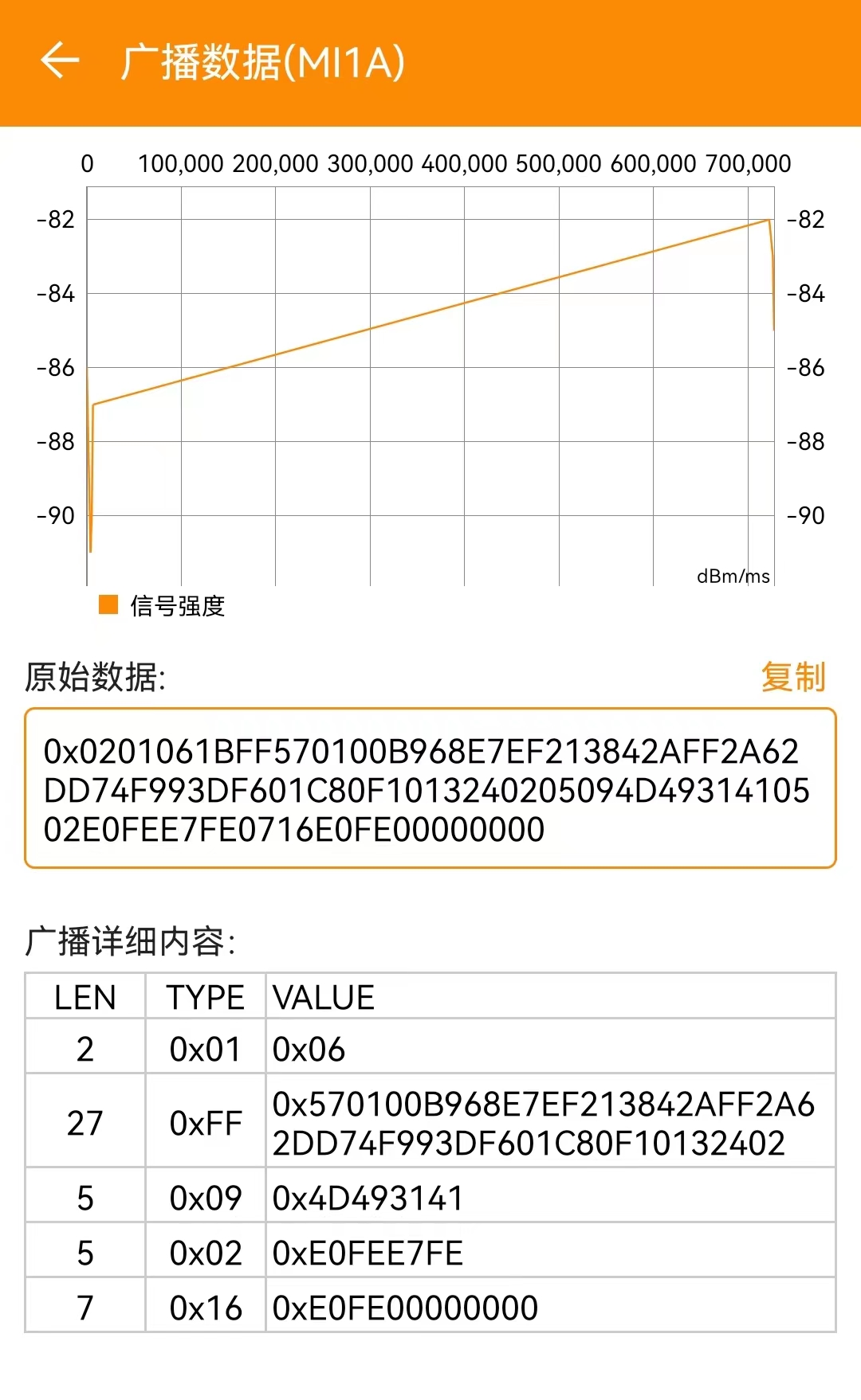 ESP-C3入门16. 低功耗蓝牙广播_GAP_06