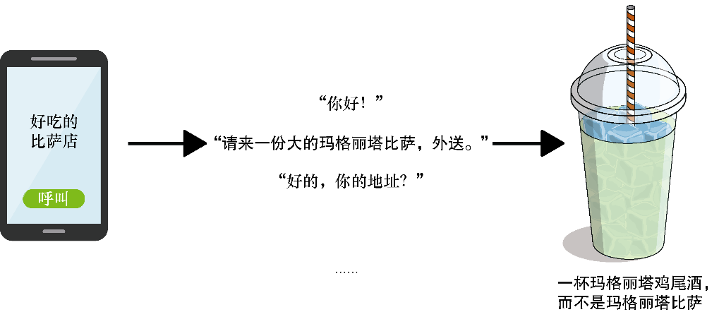 好的提高代码质量的方法有哪些？有什么经验和技巧？_程序员